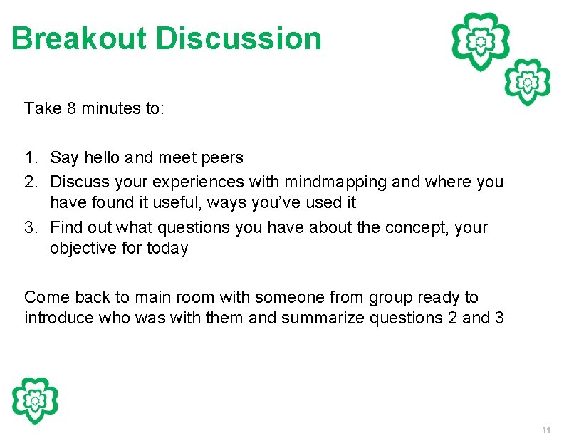 Breakout Discussion Take 8 minutes to: 1. Say hello and meet peers 2. Discuss