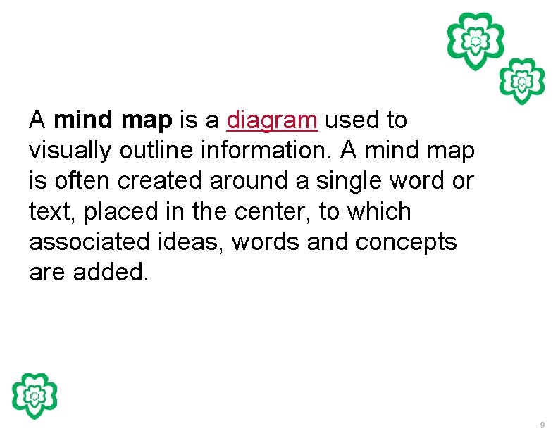 A mind map is a diagram used to visually outline information. A mind map