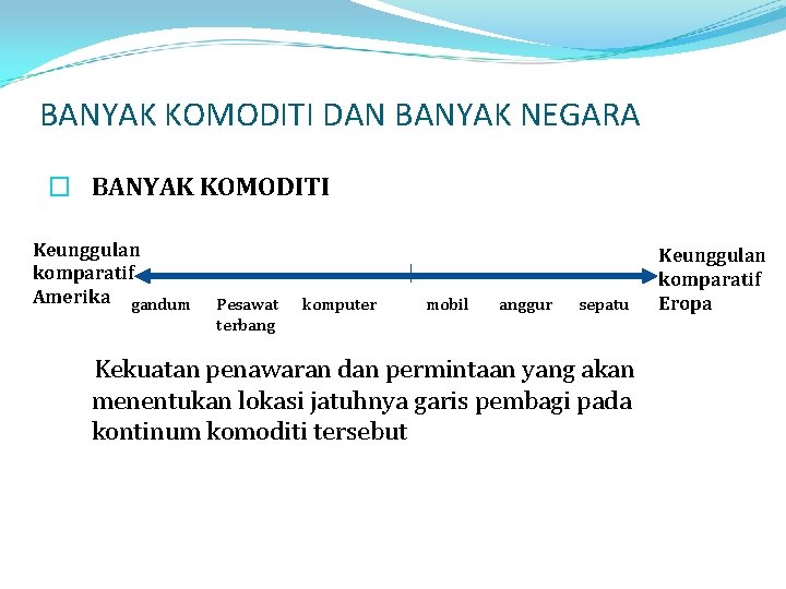 BANYAK KOMODITI DAN BANYAK NEGARA � BANYAK KOMODITI Keunggulan komparatif Amerika gandum Pesawat terbang