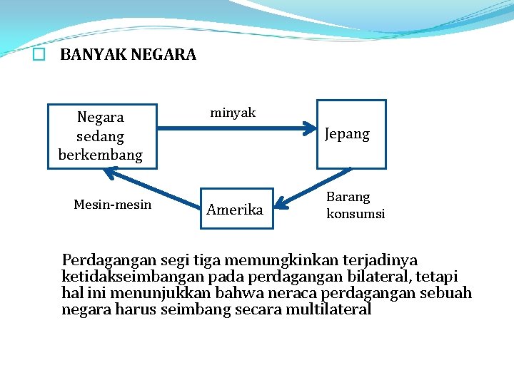 � BANYAK NEGARA Negara sedang berkembang Mesin-mesin minyak Jepang Amerika Barang konsumsi Perdagangan segi