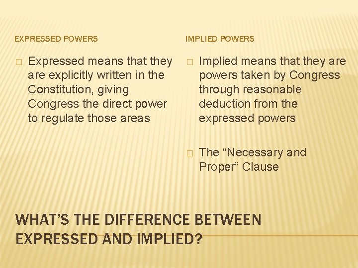 EXPRESSED POWERS � Expressed means that they are explicitly written in the Constitution, giving