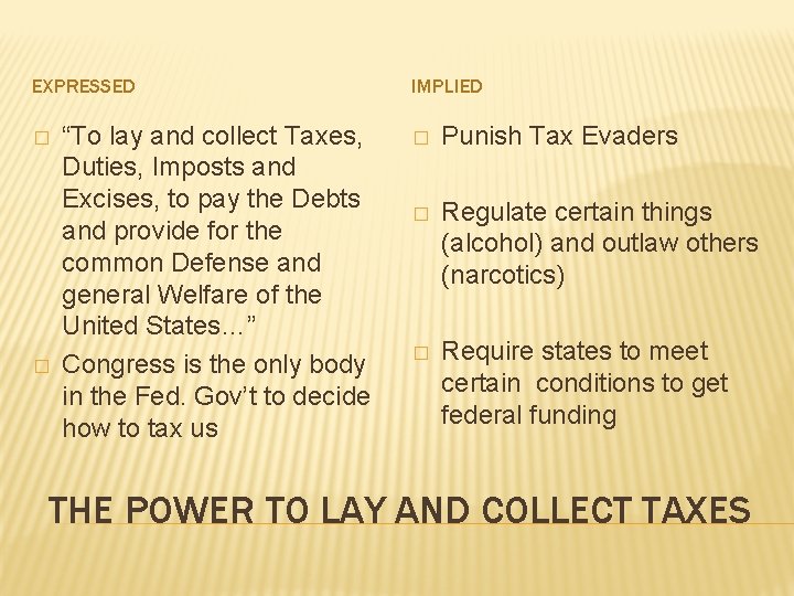 EXPRESSED � � “To lay and collect Taxes, Duties, Imposts and Excises, to pay