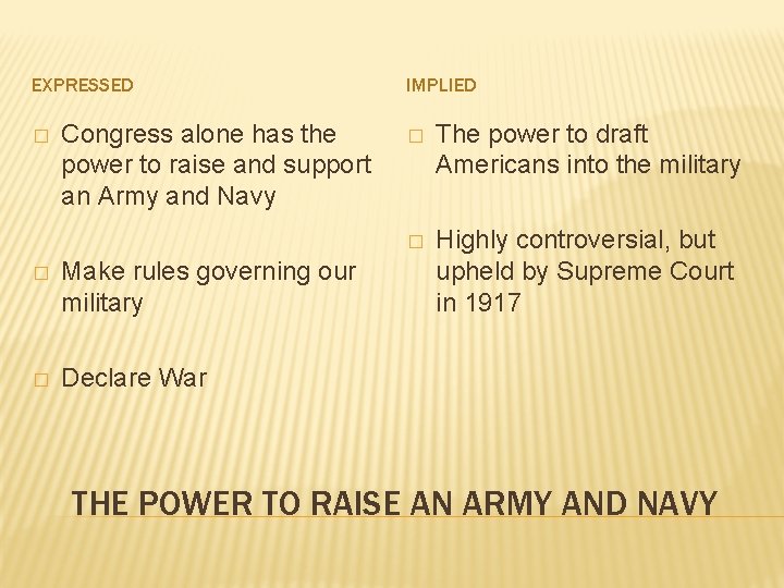 EXPRESSED � Congress alone has the power to raise and support an Army and