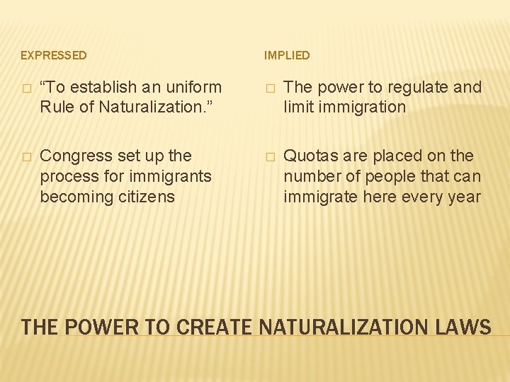 EXPRESSED IMPLIED � “To establish an uniform Rule of Naturalization. ” � The power