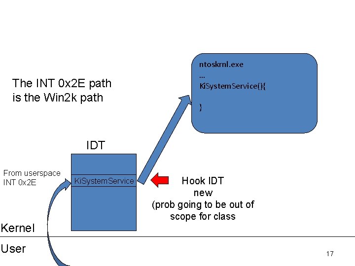 The INT 0 x 2 E path is the Win 2 k path ntoskrnl. The INT 0 x 2 E path is the Win 2 k path ntoskrnl.