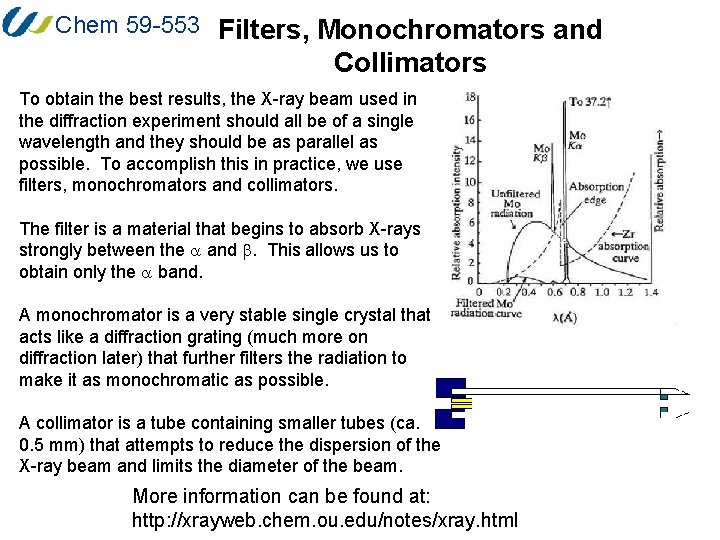 Chem 59 -553 Filters, Monochromators and Collimators To obtain the best results, the X-ray