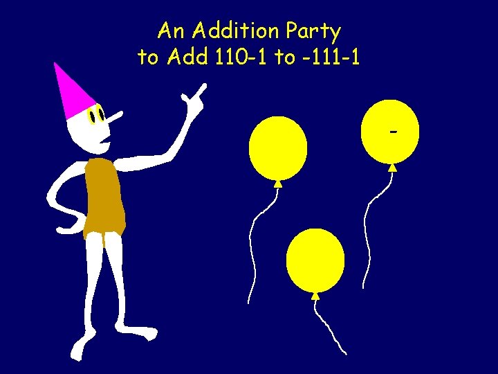 An Addition Party to Add 110 -1 to -111 -1 - 