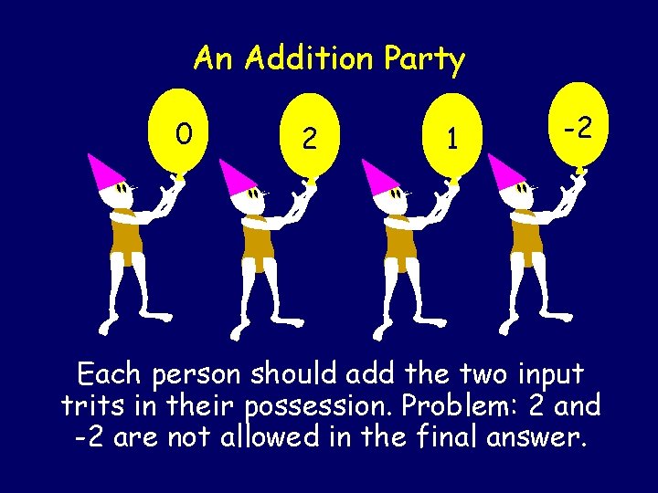 An Addition Party 0 2 1 0 -2 1 -1 1 Each person should