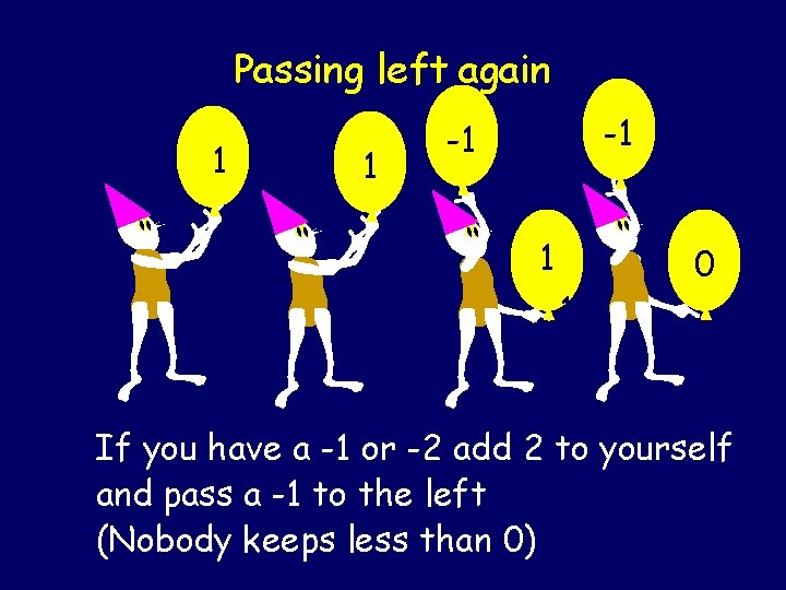 Passing left again 1 1 0 -1 -1 1 1 0 If you have