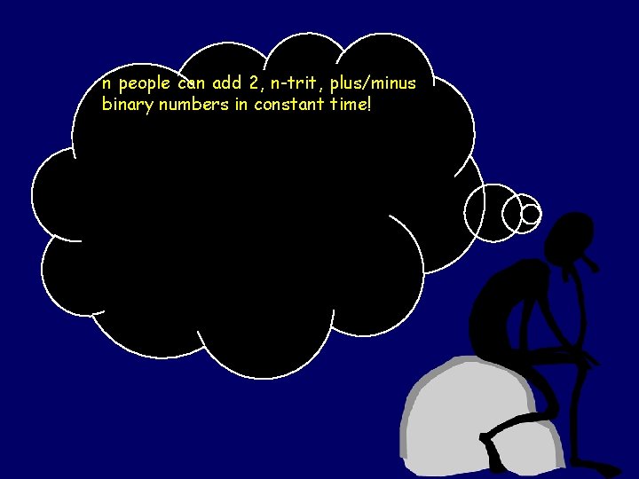 n people can add 2, n-trit, plus/minus binary numbers in constant time! 