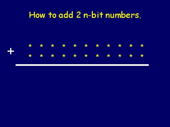 How to add 2 n-bit numbers. + * * * * * * 