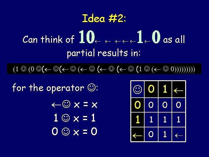 Idea #2: 10 1 0 as all Can think of partial results in: (1