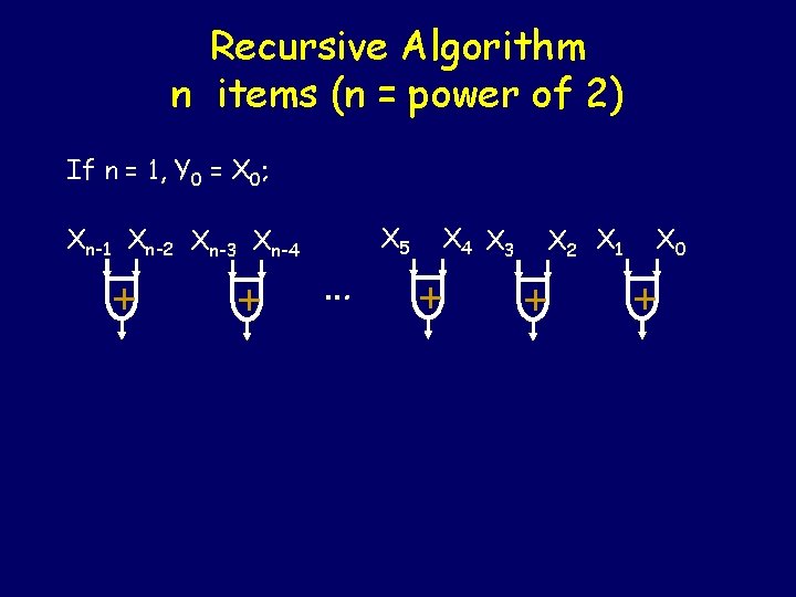 Recursive Algorithm n items (n = power of 2) If n = 1, Y