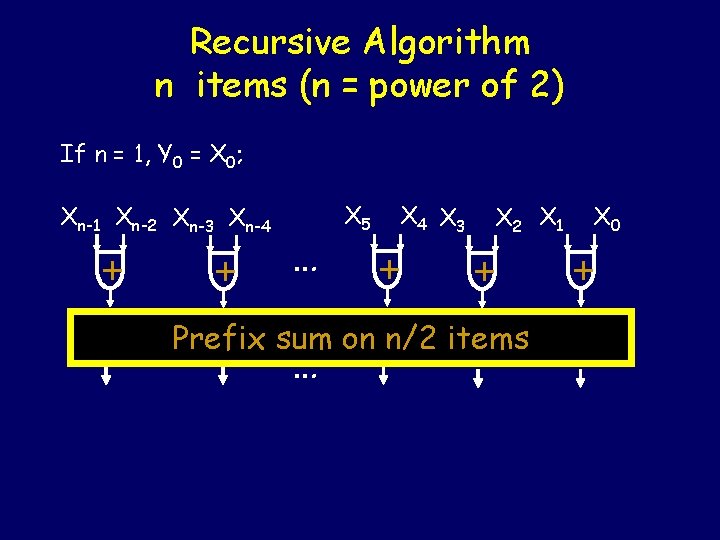 Recursive Algorithm n items (n = power of 2) If n = 1, Y