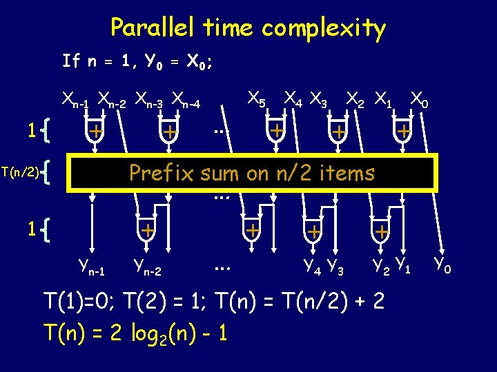 Parallel time complexity If n = 1, Y 0 = X 0; Xn-1 Xn-2