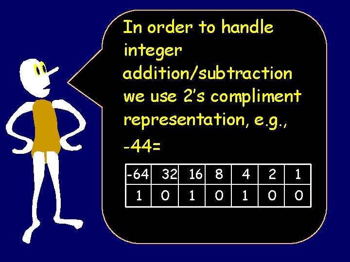 In order to handle integer addition/subtraction we use 2’s compliment representation, e. g. ,