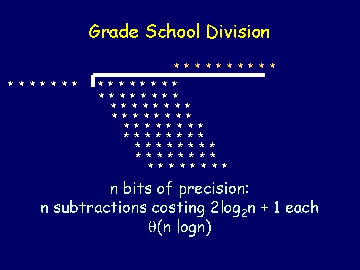 Grade School Division ******** ******** ******** n bits of precision: n subtractions costing 2