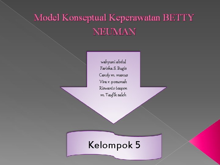 Model Konseptual Keperawatan BETTY NEUMAN wahyuni abdul Fariska S. Bugis Candy m. manus Vira