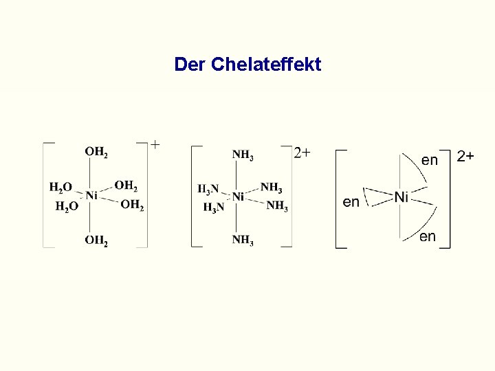 Komplexchemie Schn bunt Gliederung I Was ist das