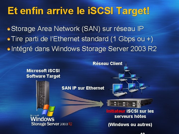 Et enfin arrive le i. SCSI Target! Storage Area Network (SAN) sur réseau IP