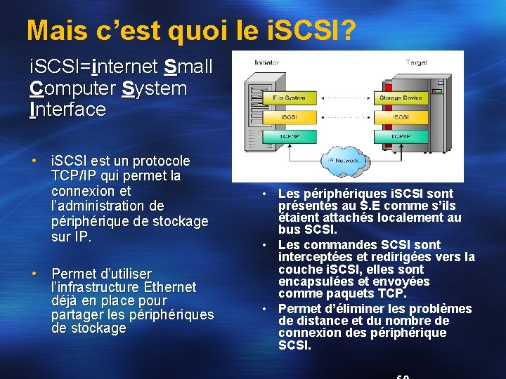 Mais c’est quoi le i. SCSI? i. SCSI=internet Small Computer System Interface • i.