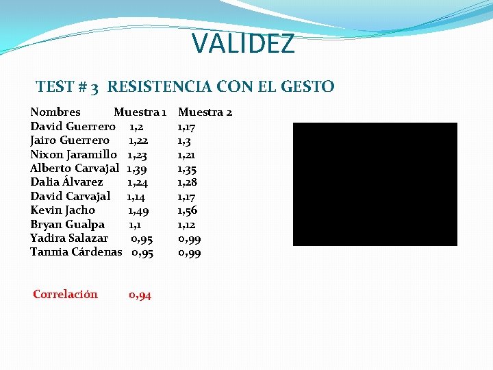 VALIDEZ TEST # 3 RESISTENCIA CON EL GESTO Nombres Muestra 1 David Guerrero 1,