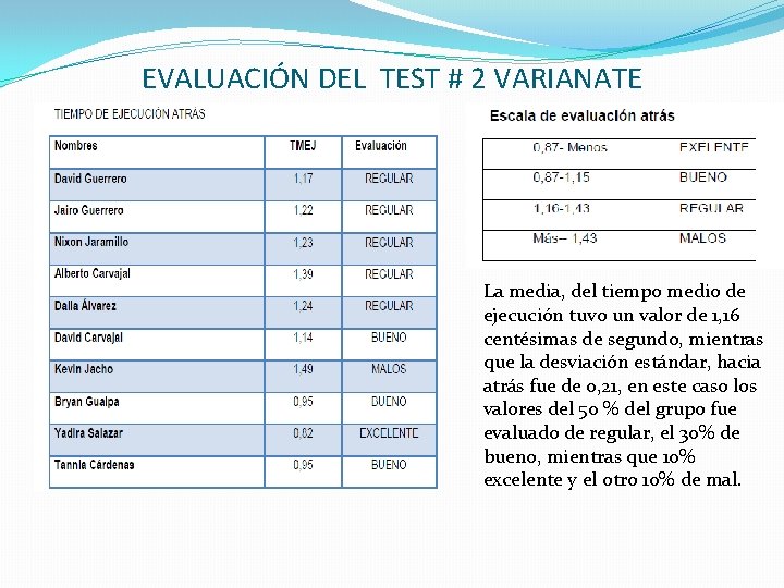 EVALUACIÓN DEL TEST # 2 VARIANATE La media, del tiempo medio de ejecución tuvo