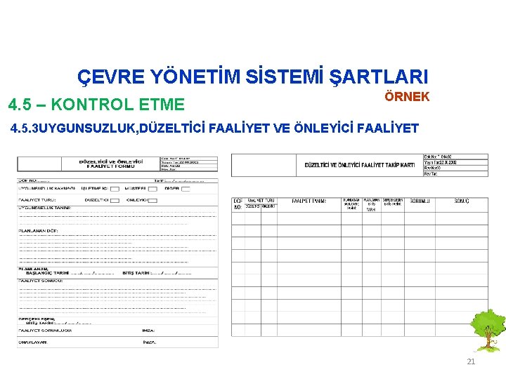 ÇEVRE YÖNETİM SİSTEMİ ŞARTLARI 4. 5 – KONTROL ETME ÖRNEK 4. 5. 3 UYGUNSUZLUK,