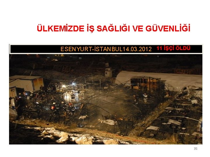 ÜLKEMİZDE İŞ SAĞLIĞI VE GÜVENLİĞİ ESENYURT-İSTANBUL 14. 03. 2012 11 İŞÇİ ÖLDÜ 35 