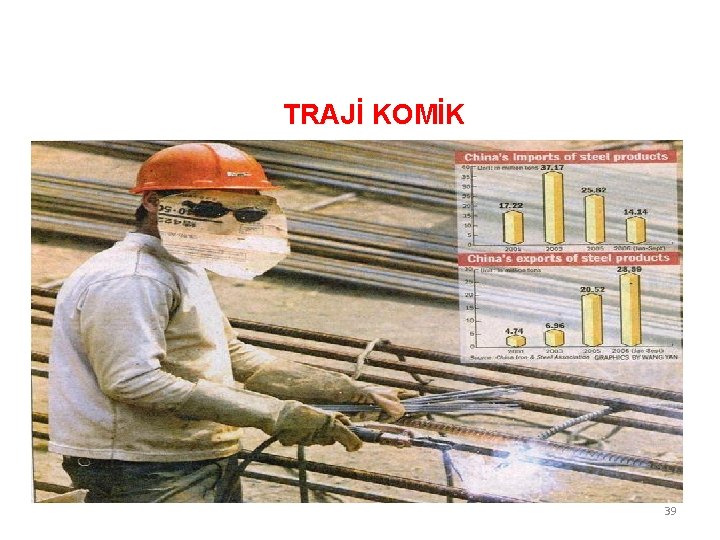 TRAJİ KOMİK 39 