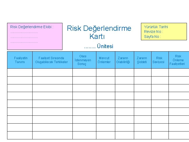 Risk Değerlendirme Ekibi : . . . . . Faaliyetin Tanımı Risk Değerlendirme Kartı