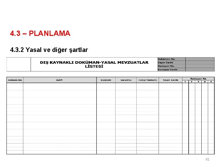 4. 3 – PLANLAMA 4. 3. 2 Yasal ve diğer şartlar 61 