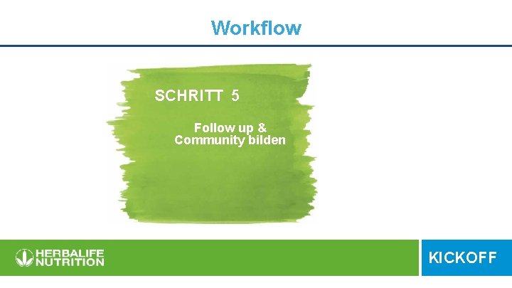 Workflow SCHRITT 5 Follow up & Community bilden KICKOFF 