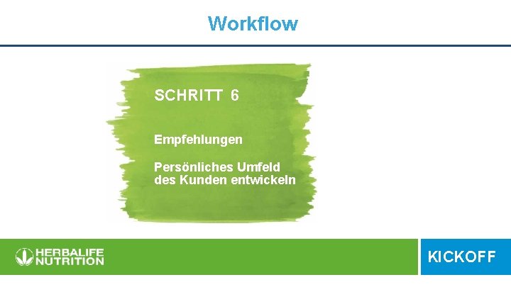 Workflow SCHRITT 6 Empfehlungen Persönliches Umfeld des Kunden entwickeln KICKOFF 