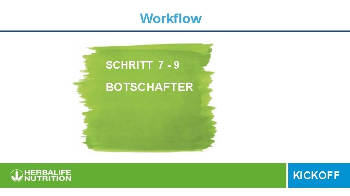 Workflow SCHRITT 7 - 9 BOTSCHAFTER KICKOFF 