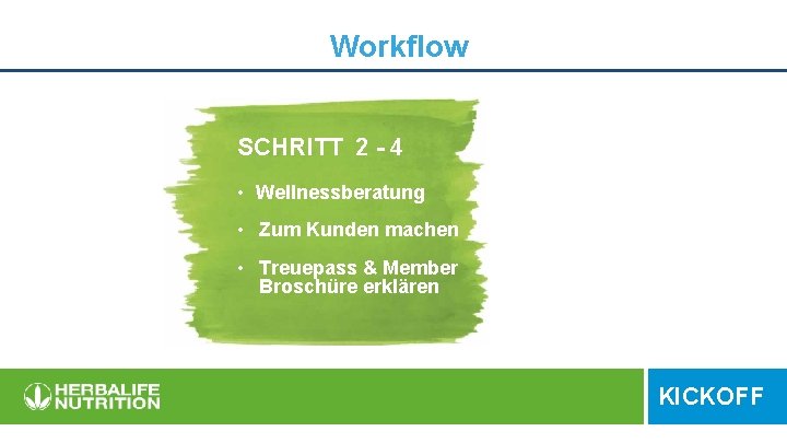 Workflow SCHRITT 2 - 4 • Wellnessberatung • Zum Kunden machen • Treuepass &