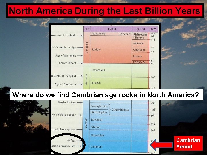 North America During the Last Billion Years Where do we find Cambrian age rocks