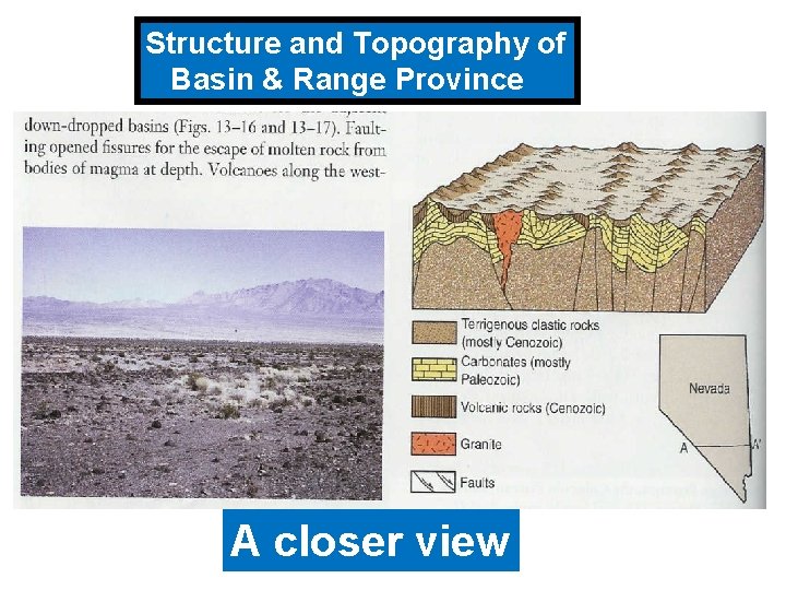 Structure and Topography of Basin & Range Province A closer view 