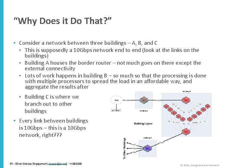 “Why Does it Do That? ” • Consider a network between three buildings –