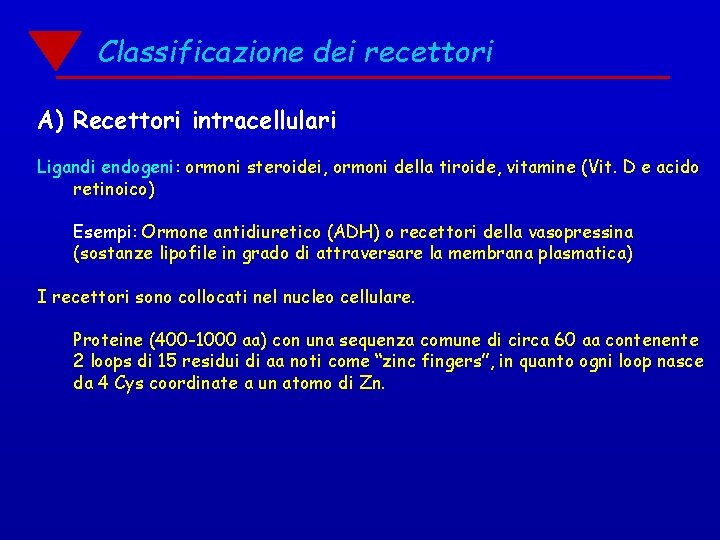 Classificazione dei recettori A) Recettori intracellulari Ligandi endogeni: ormoni steroidei, ormoni della tiroide, vitamine