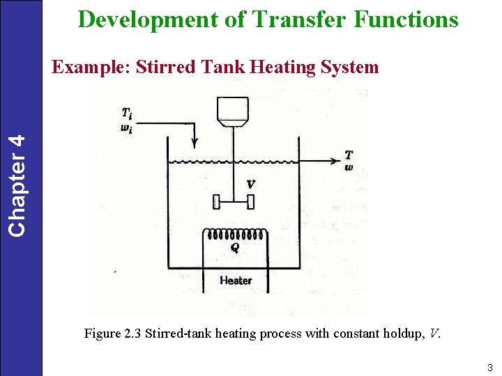 Development of Transfer Functions Chapter 4 Example: Stirred Tank Heating System Figure 2. 3