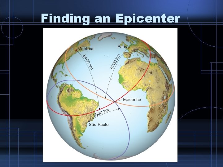 Finding an Epicenter 