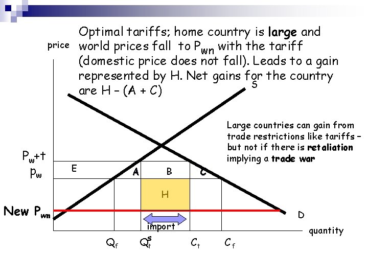 Optimal tariffs; home country is large and world prices fall to Pwn with the