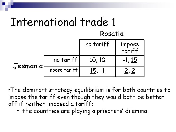 International trade 1 Rosatia no tariff Jesmania no tariff 10, 10 impose tariff -1,