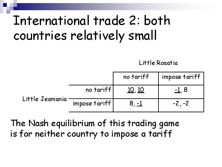 International trade 2: both countries relatively small Little Rosatia no tariff Little Jesmania impose