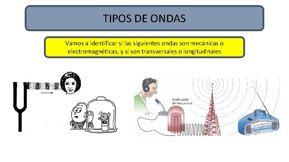 TIPOS DE ONDAS Vamos a identificar si las siguientes ondas son mecánicas o electromagnéticas,