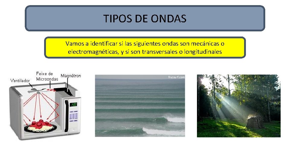 TIPOS DE ONDAS Vamos a identificar si las siguientes ondas son mecánicas o electromagnéticas,