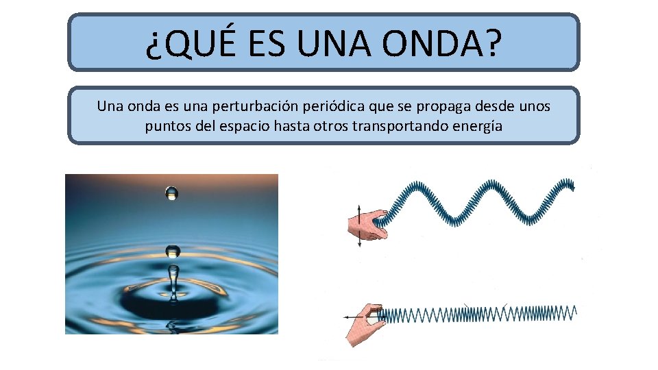 ¿QUÉ ES UNA ONDA? Una onda es una perturbación periódica que se propaga desde