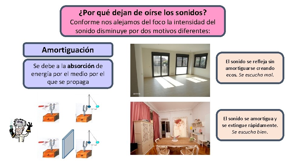 ¿Por qué dejan de oírse los sonidos? Conforme nos alejamos del foco la intensidad