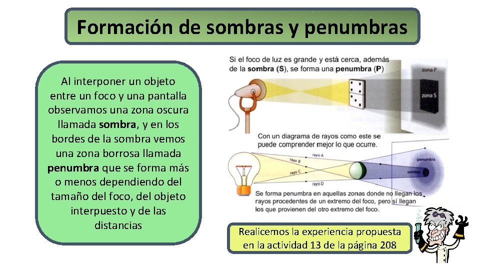 Formación de sombras y penumbras Al interponer un objeto entre un foco y una